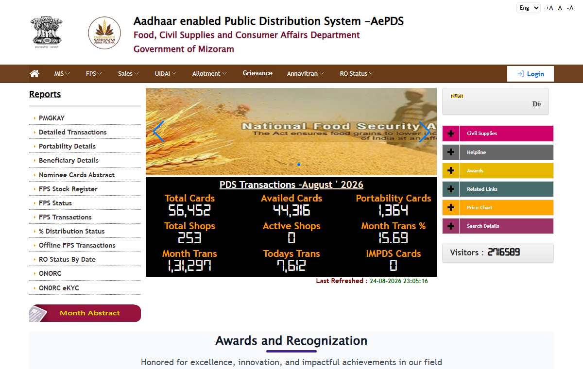 Official Mizoram Aadhaar-enabled public distribution system dashboard.